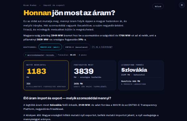 Áramimport és -export — előnézet