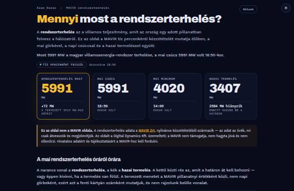 Rendszerterhelés — előnézet