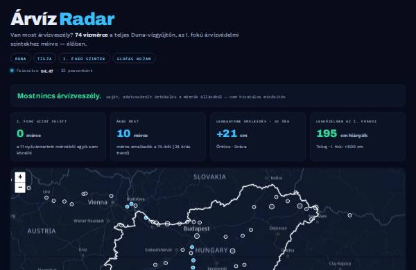 Árvíz Radar · Van most árvízveszély Magyarországon? — előnézet