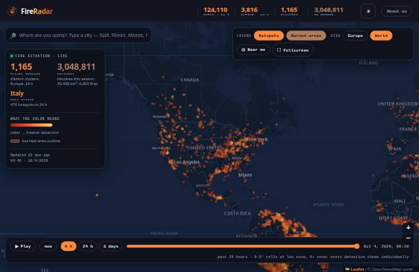 Fire Radar — előnézet