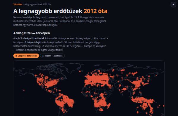 A legnagyobb tüzek — előnézet