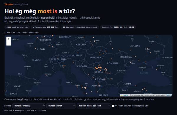 Most égő tüzek — előnézet