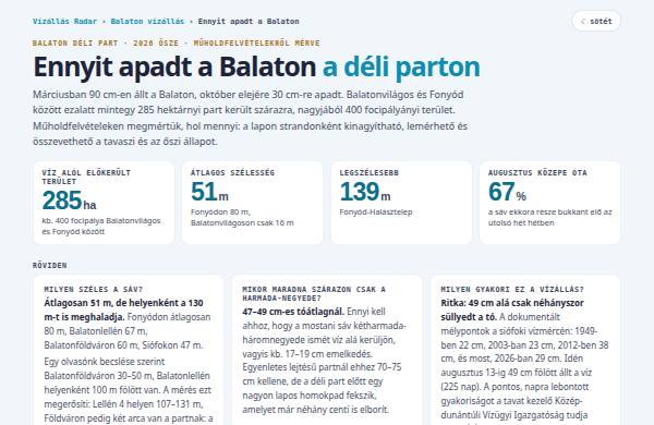 Balaton: szárazra került part — előnézet