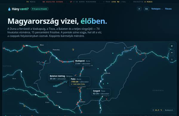 Hány centi a folyó? — előnézet